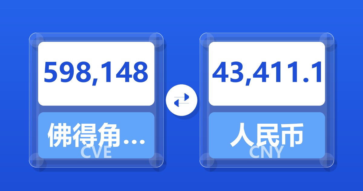 598,148佛得角埃斯库多兑人民币