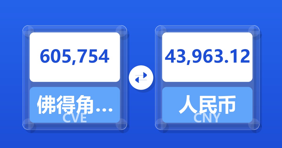 605,754佛得角埃斯库多兑人民币
