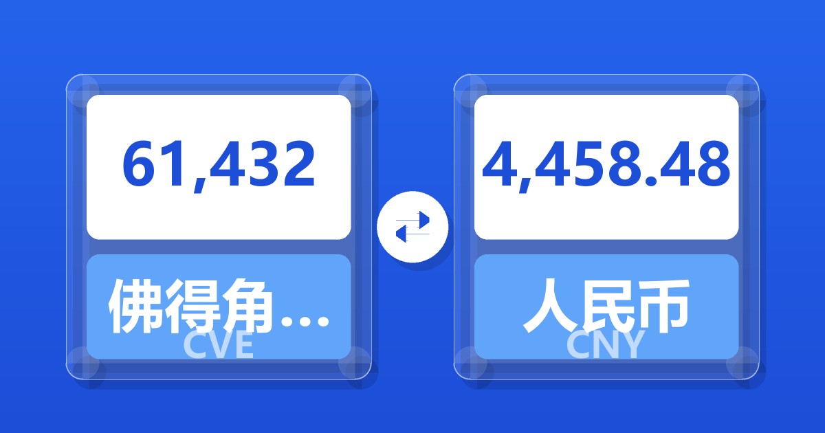 61,432佛得角埃斯库多兑人民币