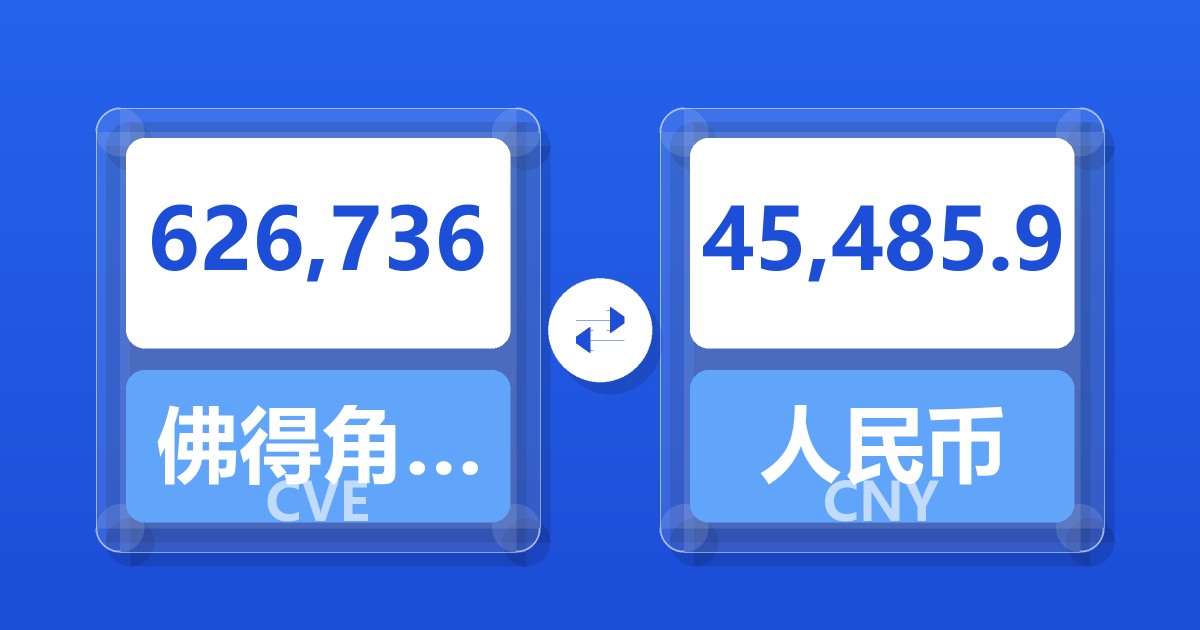 626,736佛得角埃斯库多兑人民币