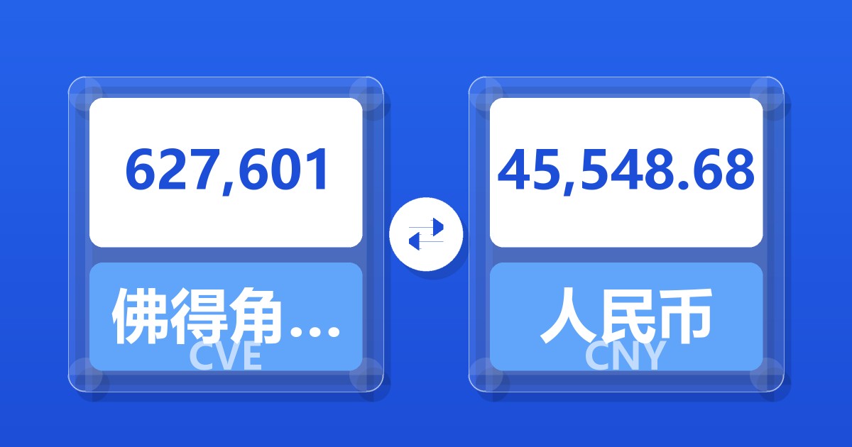 627,601佛得角埃斯库多兑人民币