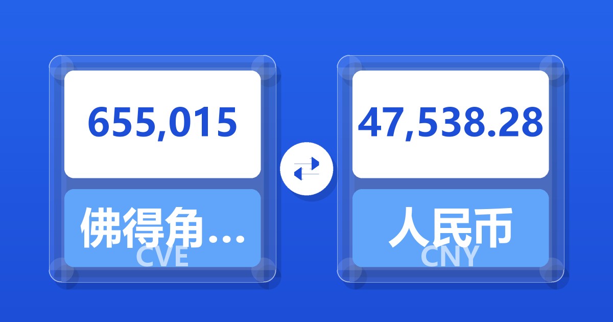 655,015佛得角埃斯库多兑人民币