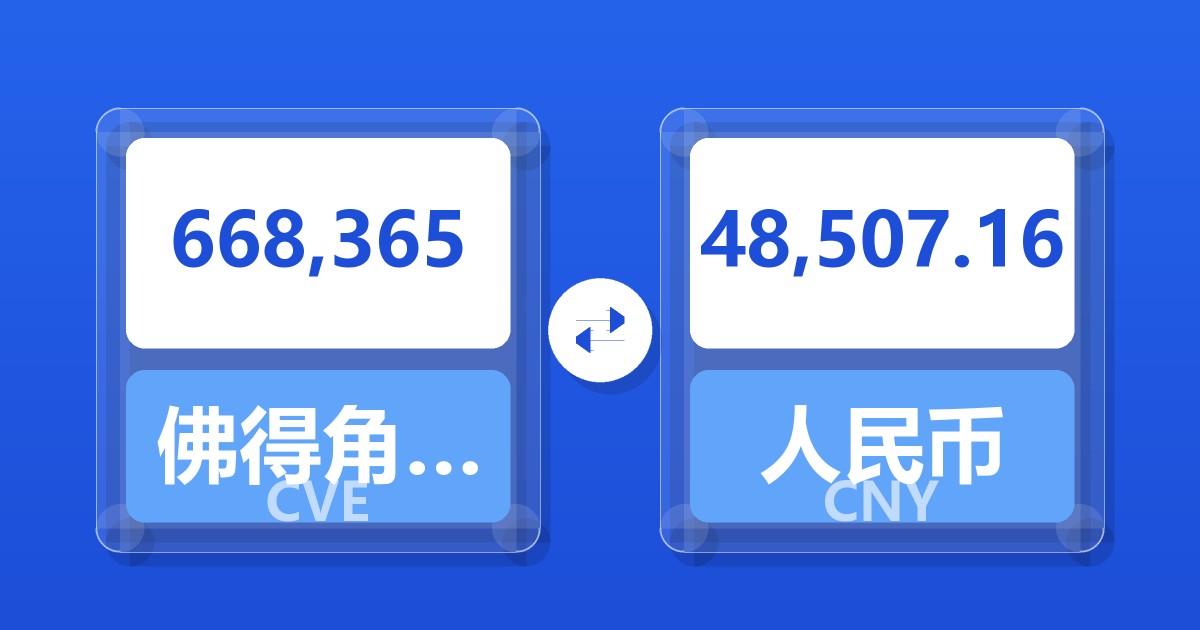 668,365佛得角埃斯库多兑人民币