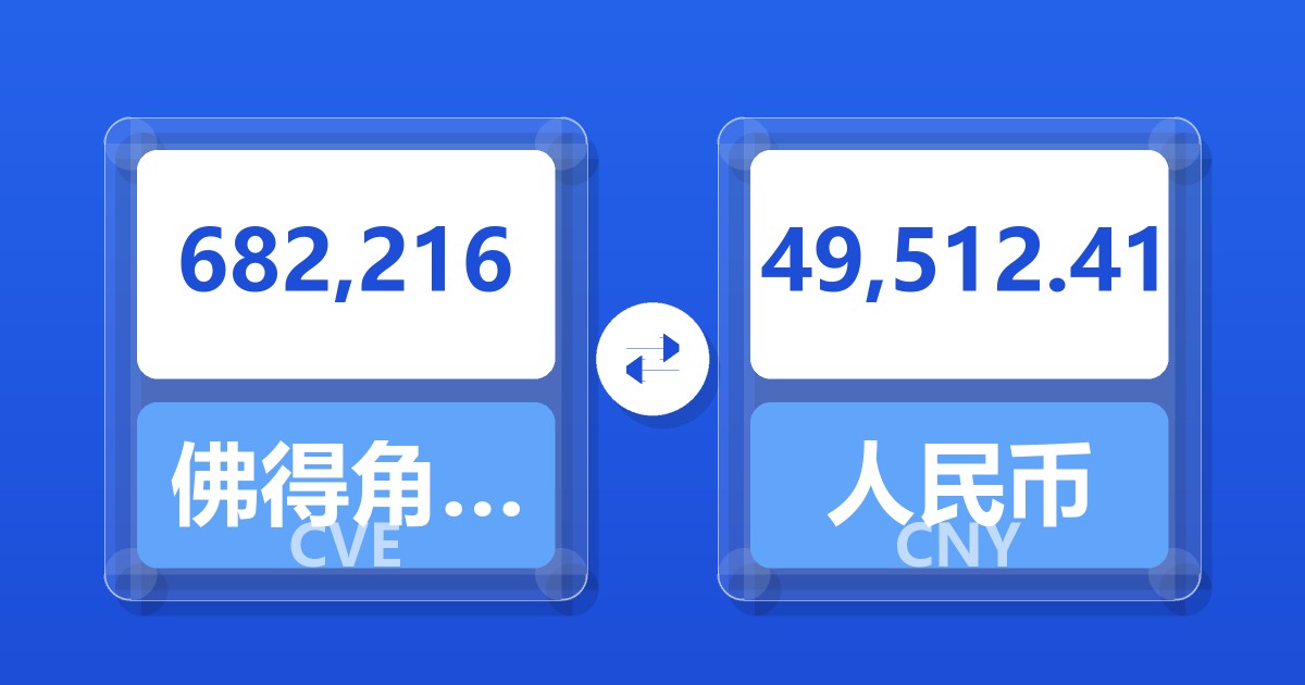 682,216佛得角埃斯库多兑人民币