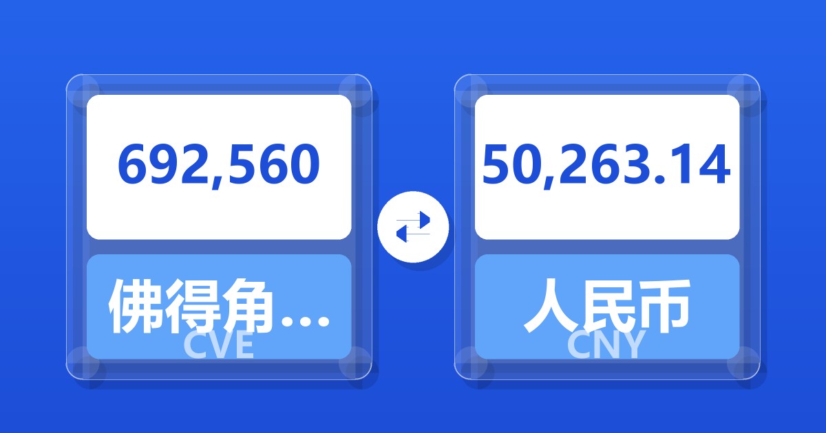 692,560佛得角埃斯库多兑人民币