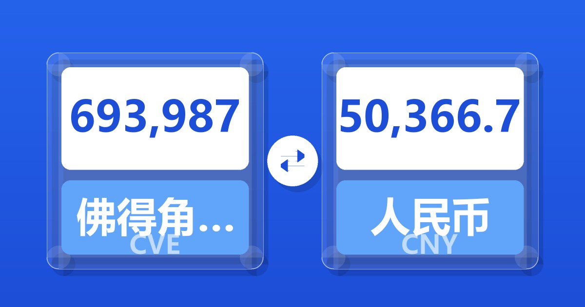 693,987佛得角埃斯库多兑人民币