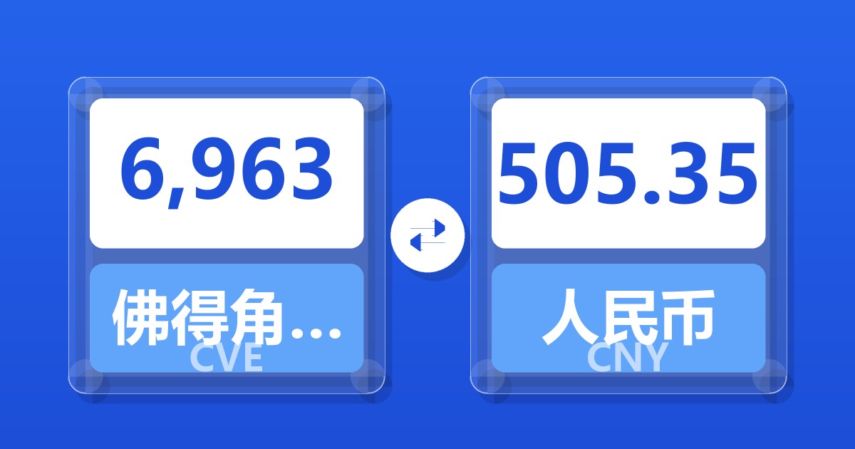 6,963佛得角埃斯库多兑人民币