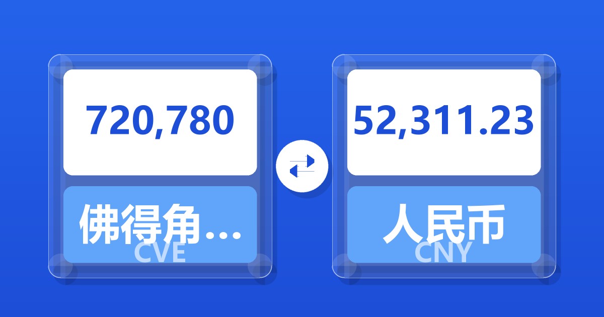 720,780佛得角埃斯库多兑人民币