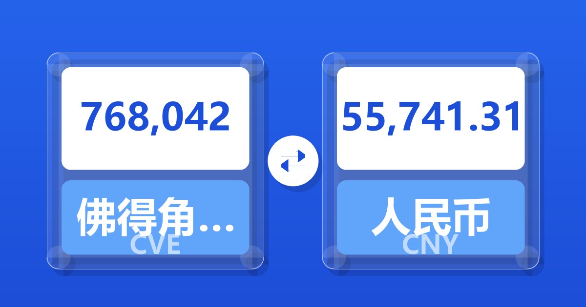 768,042佛得角埃斯库多兑人民币