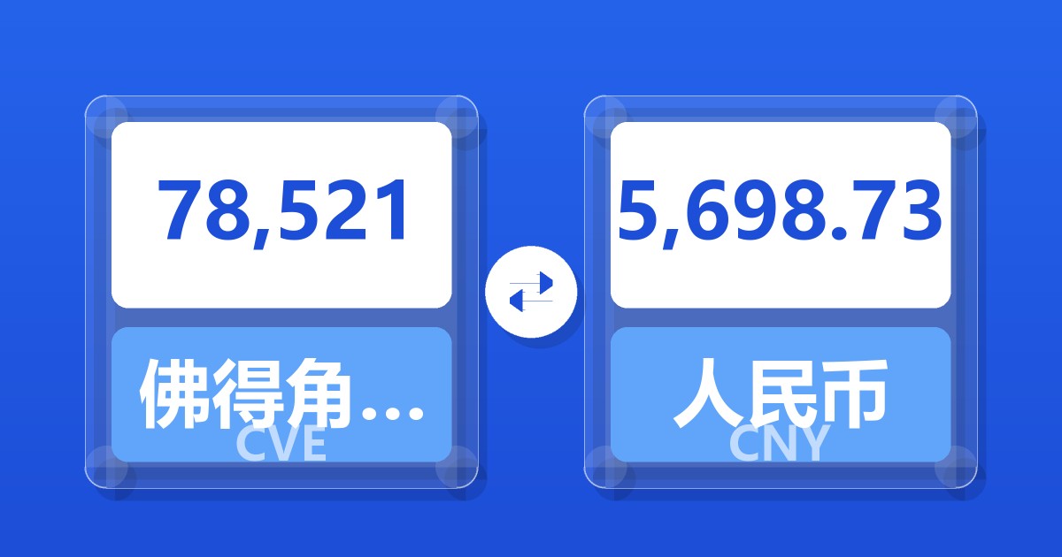 78,521佛得角埃斯库多兑人民币