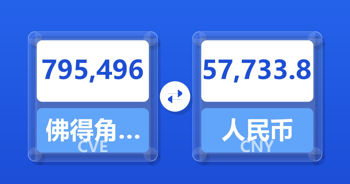 795,496佛得角埃斯库多兑人民币