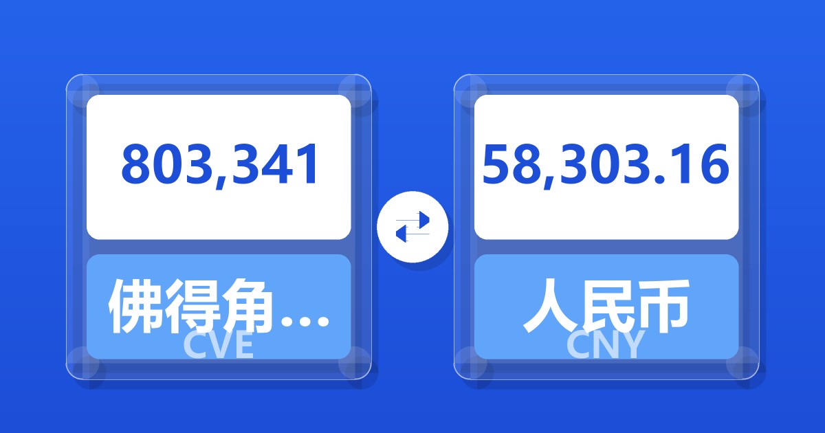 803,341佛得角埃斯库多兑人民币