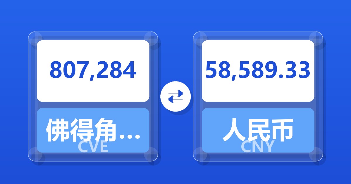 807,284佛得角埃斯库多兑人民币