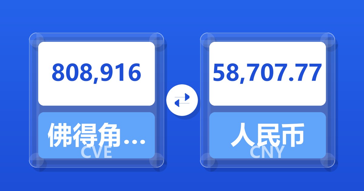 808,916佛得角埃斯库多兑人民币