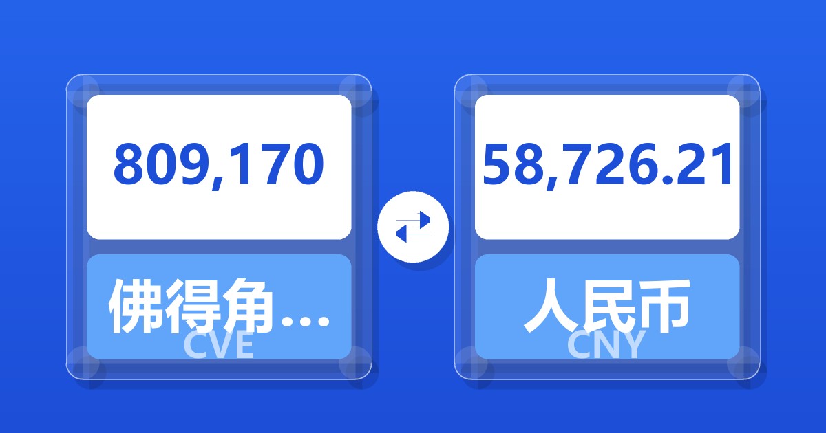 809,170佛得角埃斯库多兑人民币