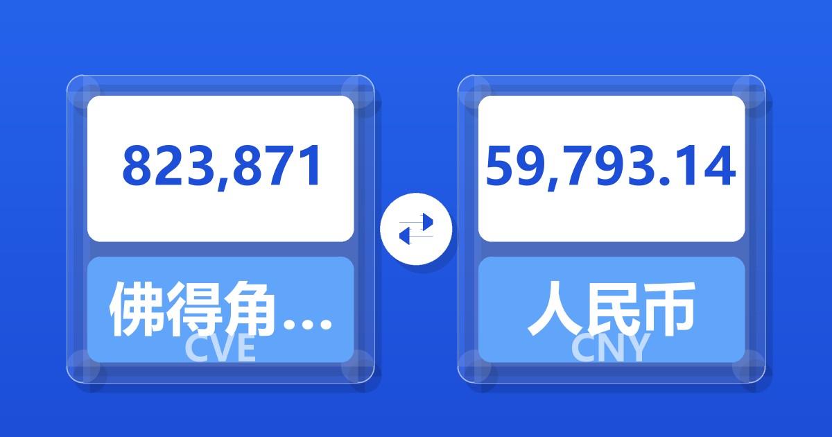 823,871佛得角埃斯库多兑人民币