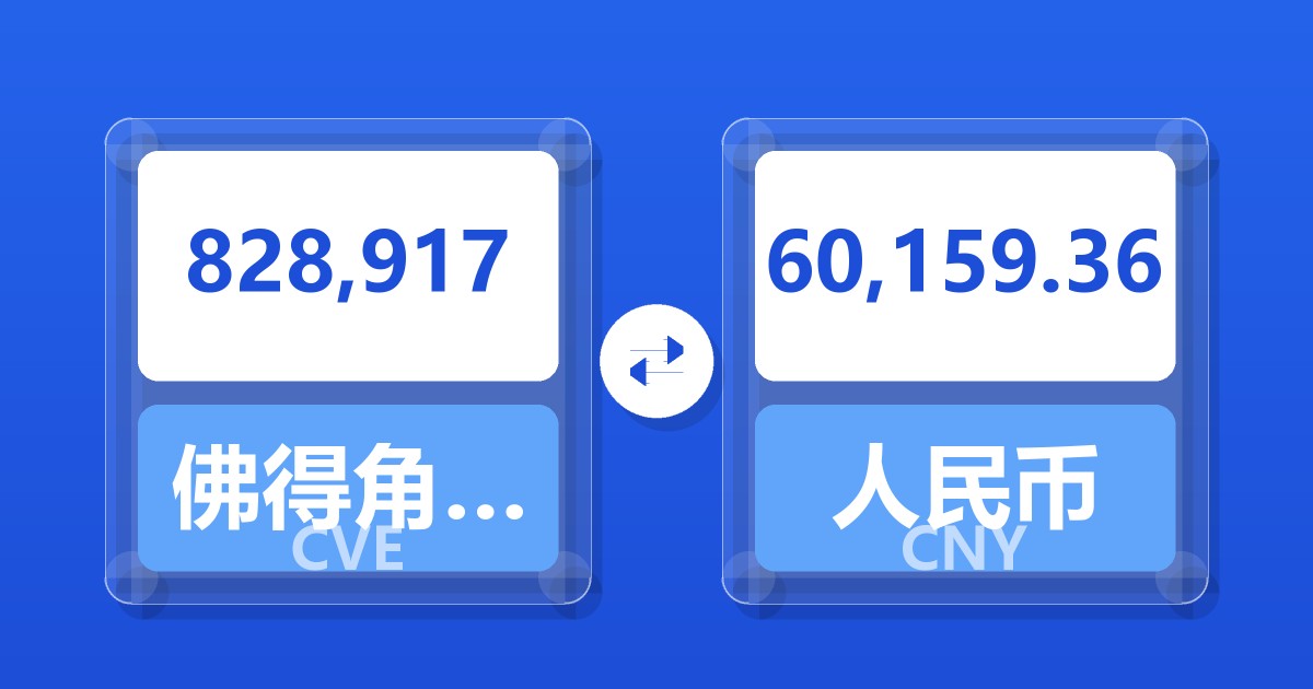 828,917佛得角埃斯库多兑人民币