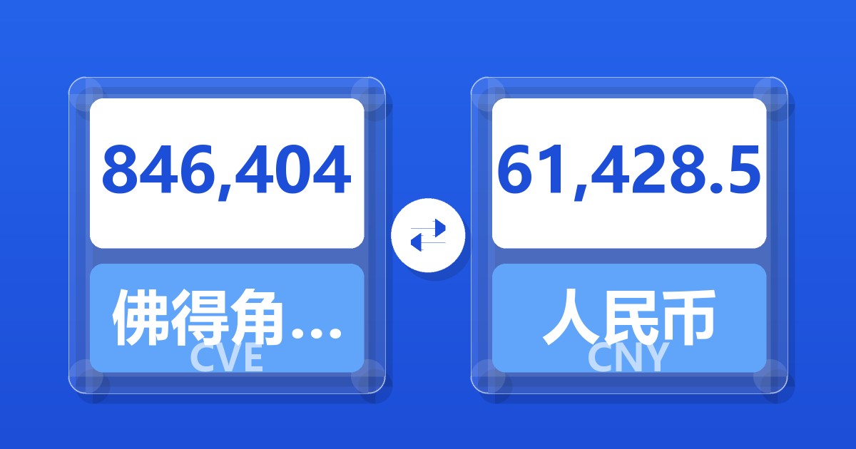846,404佛得角埃斯库多兑人民币