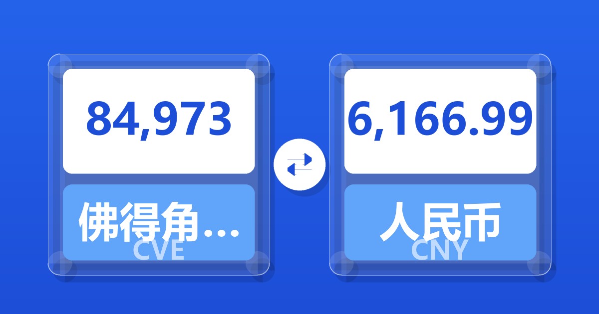 84,973佛得角埃斯库多兑人民币