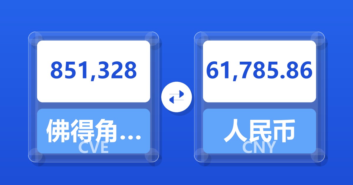 851,328佛得角埃斯库多兑人民币