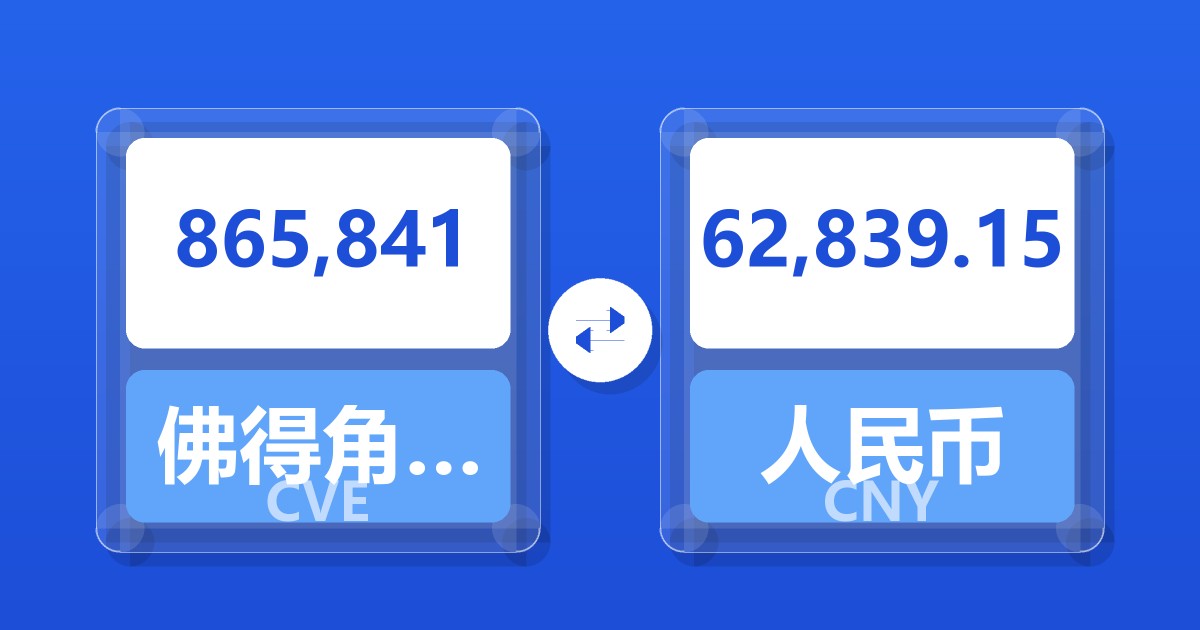 865,841佛得角埃斯库多兑人民币