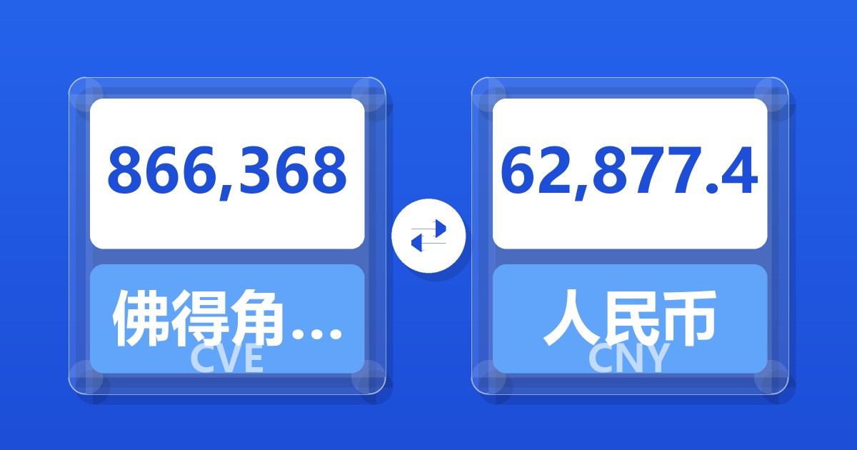 866,368佛得角埃斯库多兑人民币