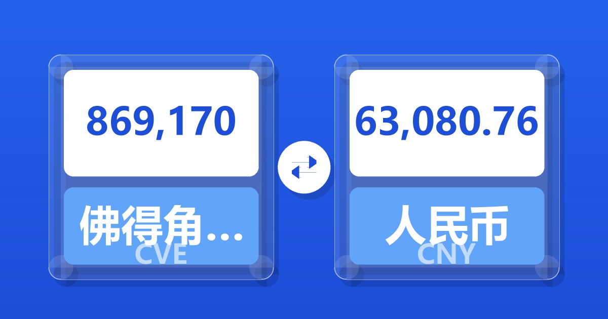 869,170佛得角埃斯库多兑人民币