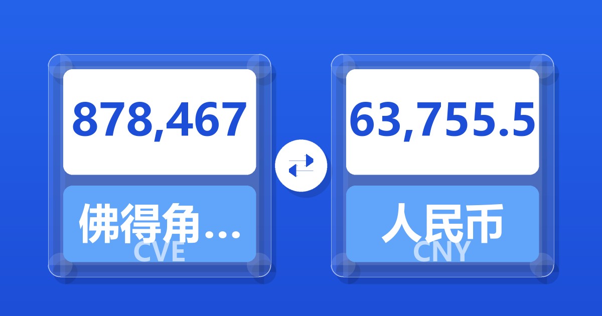 878,467佛得角埃斯库多兑人民币