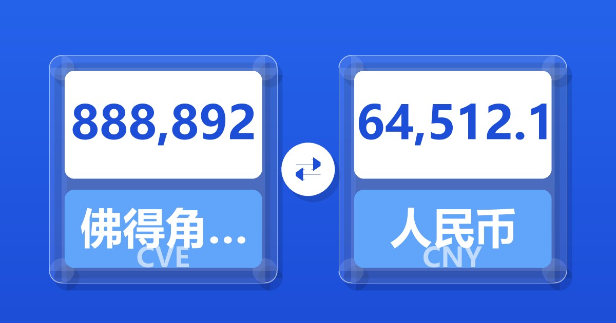 888,892佛得角埃斯库多兑人民币