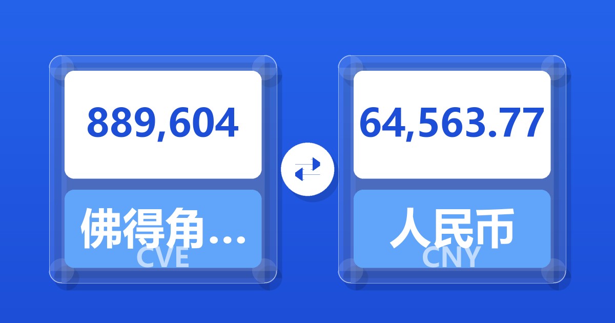889,604佛得角埃斯库多兑人民币