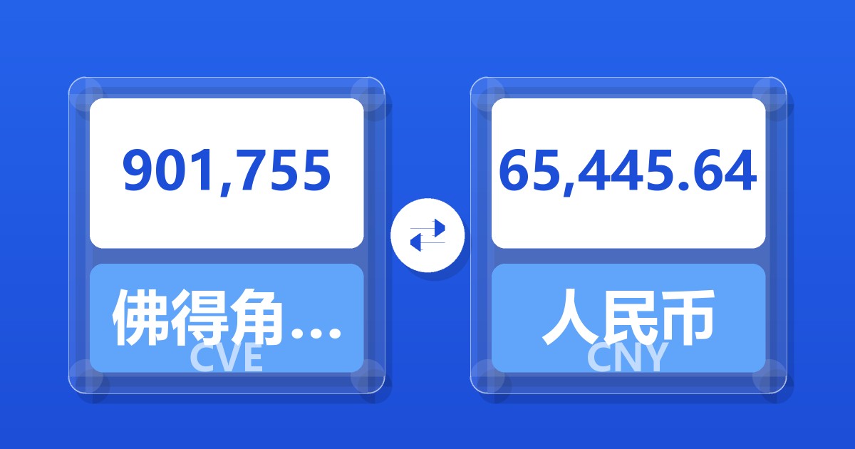 901,755佛得角埃斯库多兑人民币