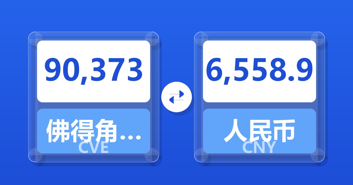 90,373佛得角埃斯库多兑人民币
