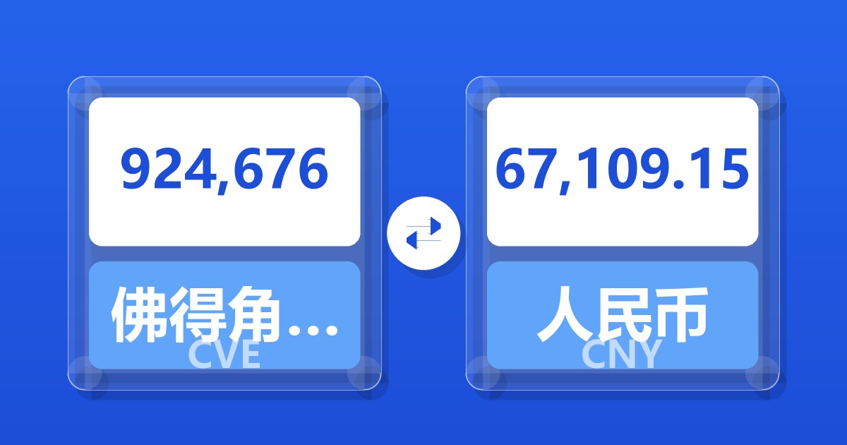 924,676佛得角埃斯库多兑人民币