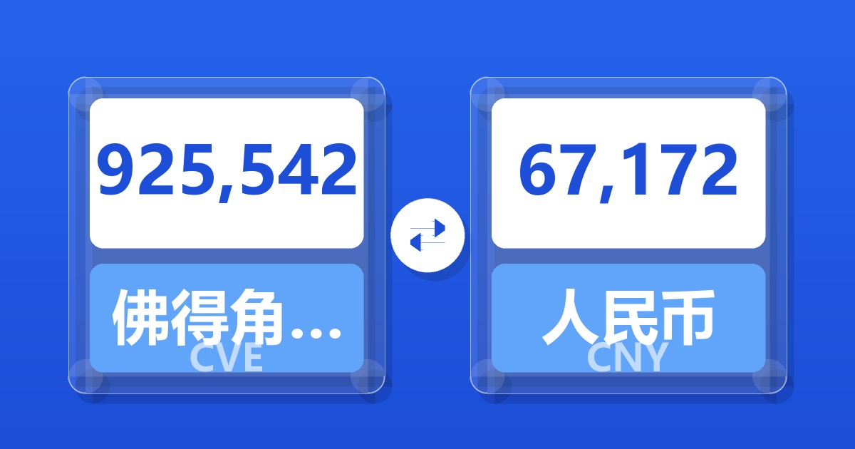 925,542佛得角埃斯库多兑人民币