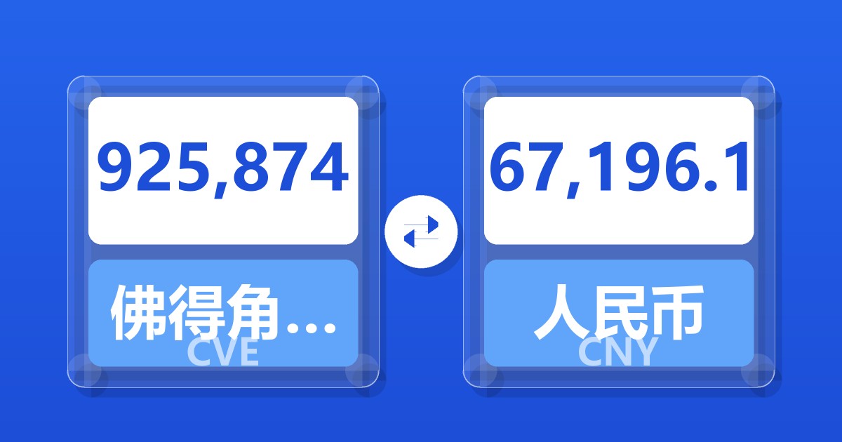 925,874佛得角埃斯库多兑人民币