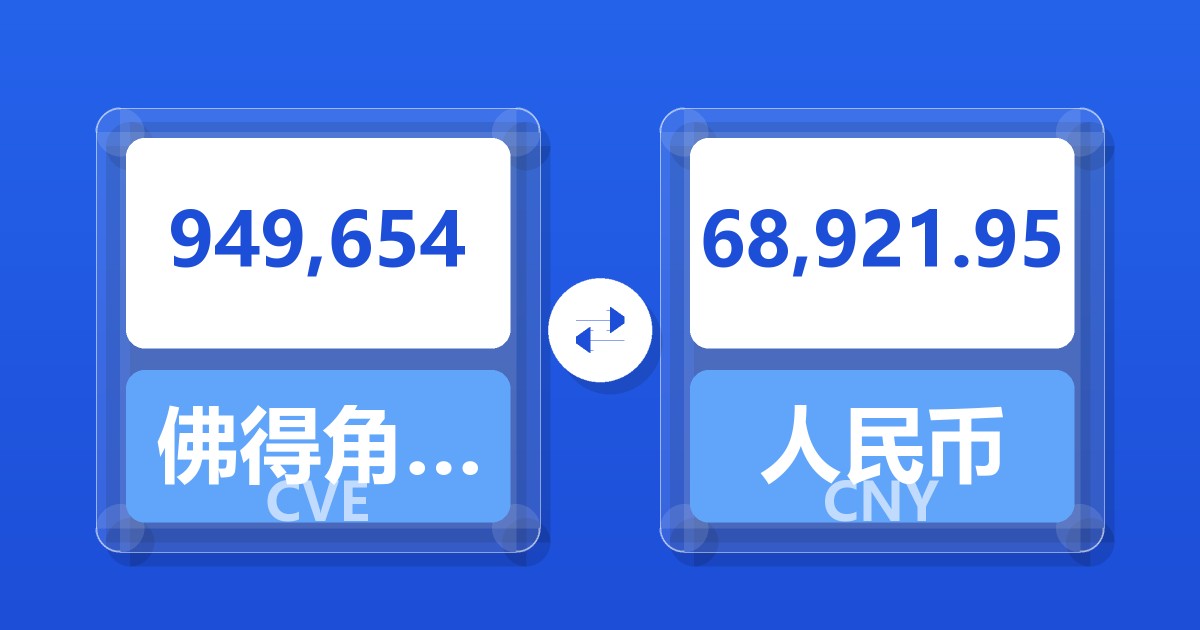 949,654佛得角埃斯库多兑人民币