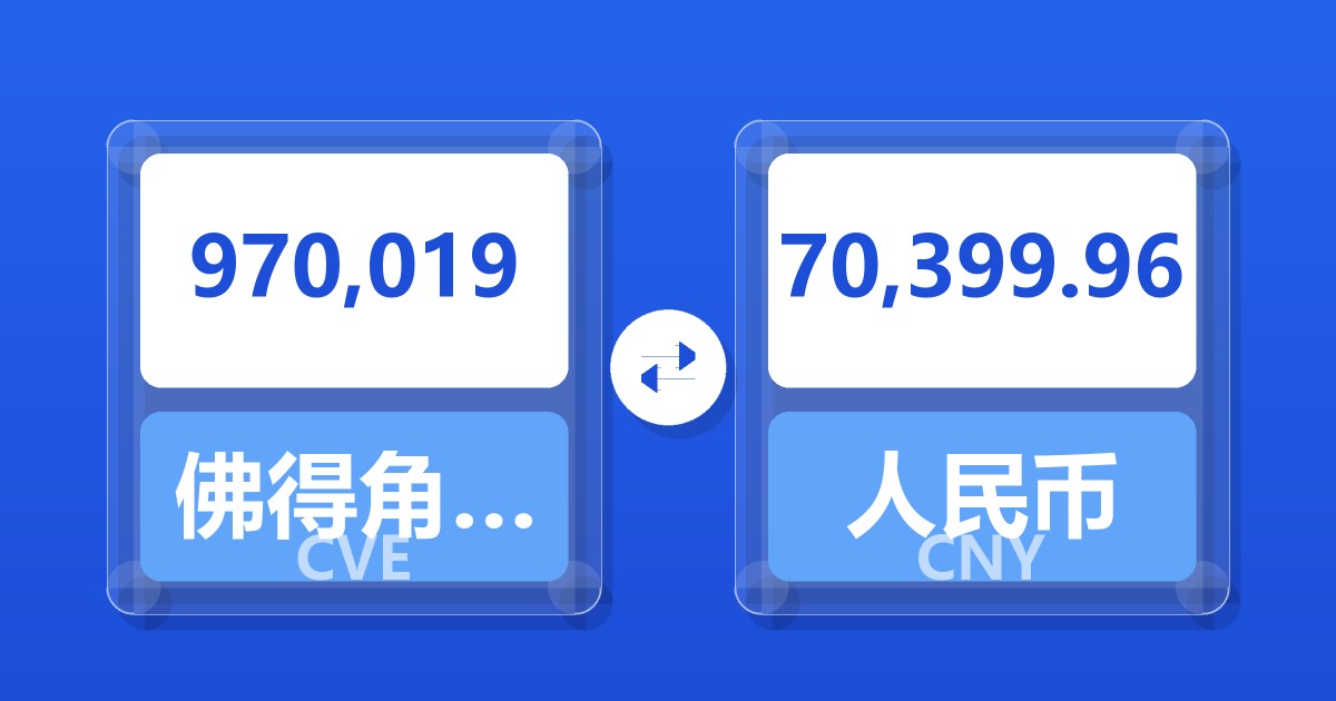 970,019佛得角埃斯库多兑人民币