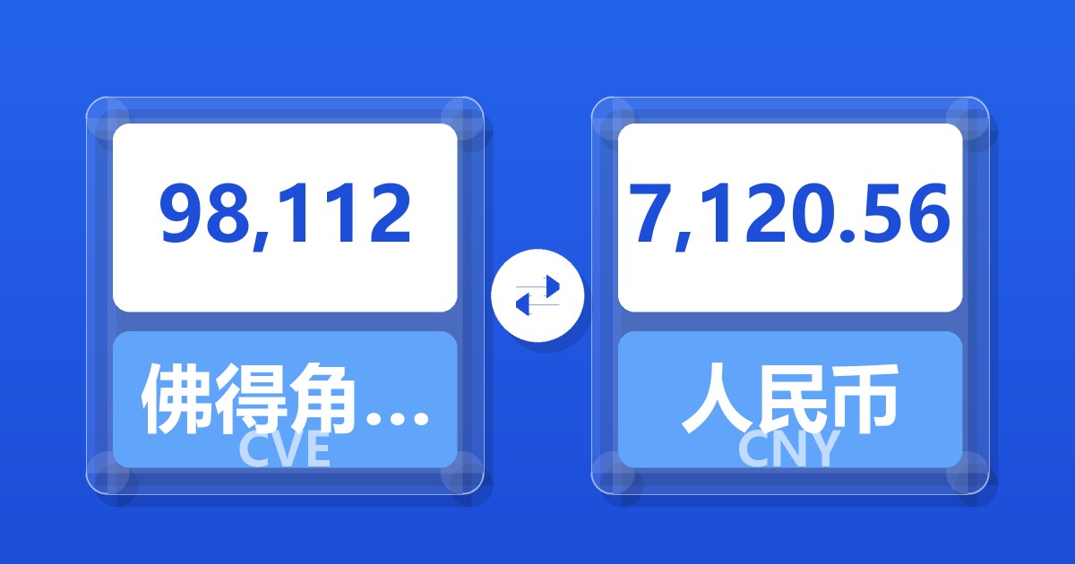 98,112佛得角埃斯库多兑人民币