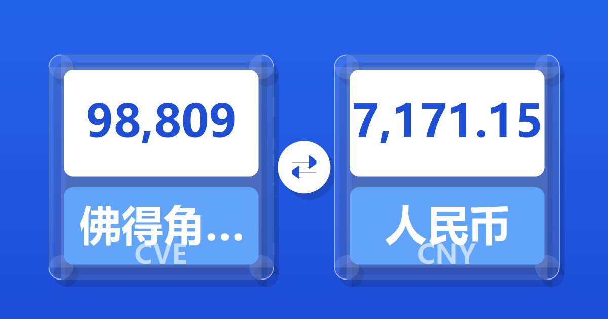98,809佛得角埃斯库多兑人民币
