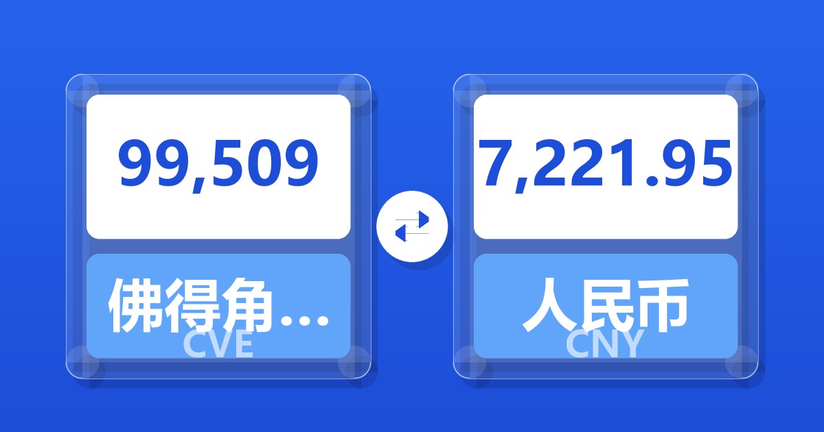 99,509佛得角埃斯库多兑人民币