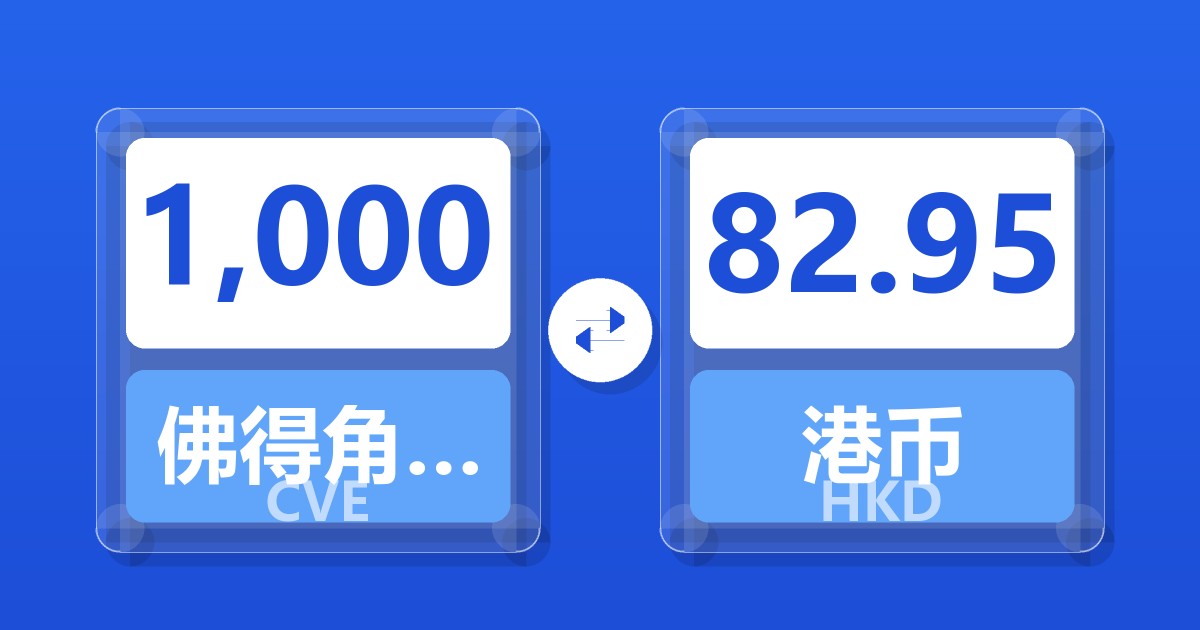 1,000佛得角埃斯库多兑港币