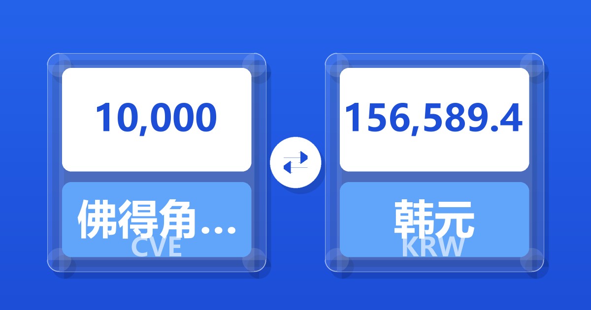 10,000佛得角埃斯库多兑韩元