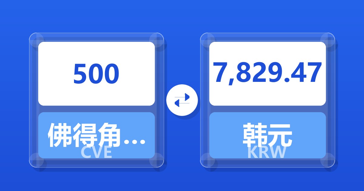 500佛得角埃斯库多兑韩元