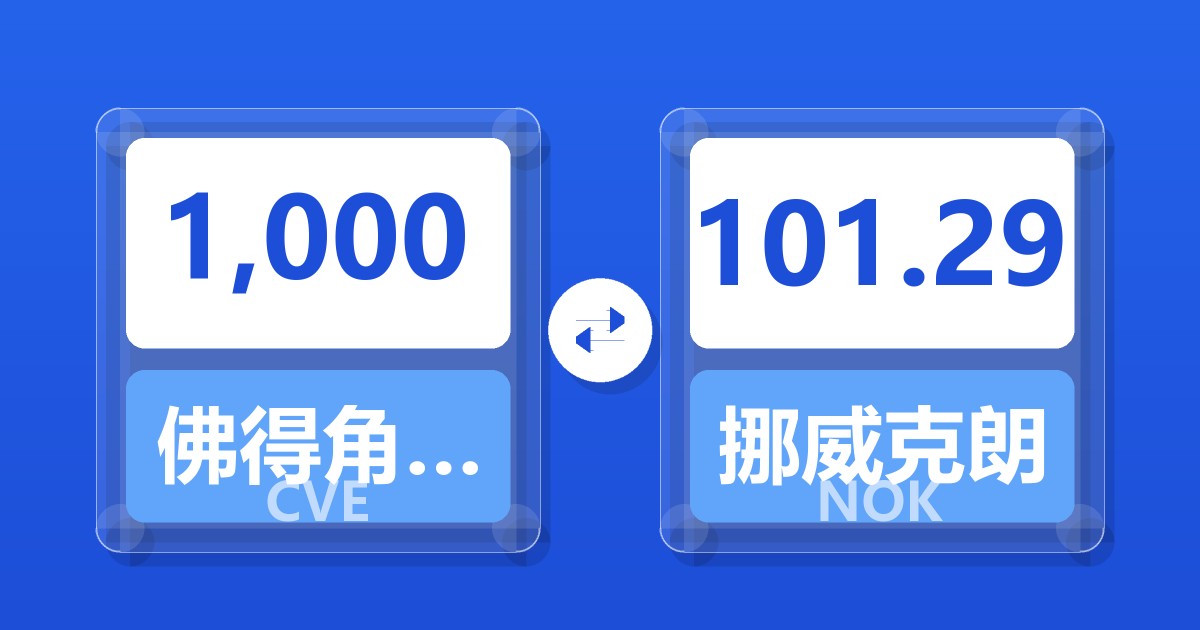 1,000佛得角埃斯库多兑挪威克朗