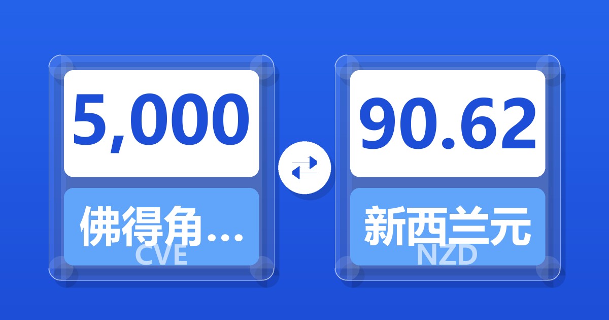 5,000佛得角埃斯库多兑新西兰元