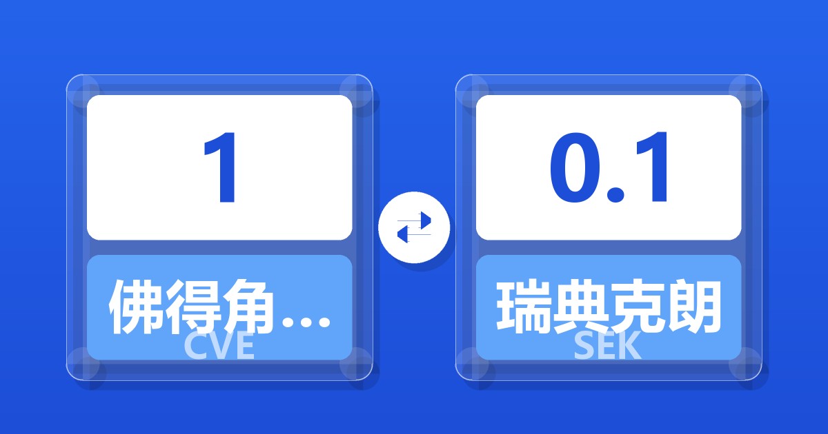 1佛得角埃斯库多兑瑞典克朗