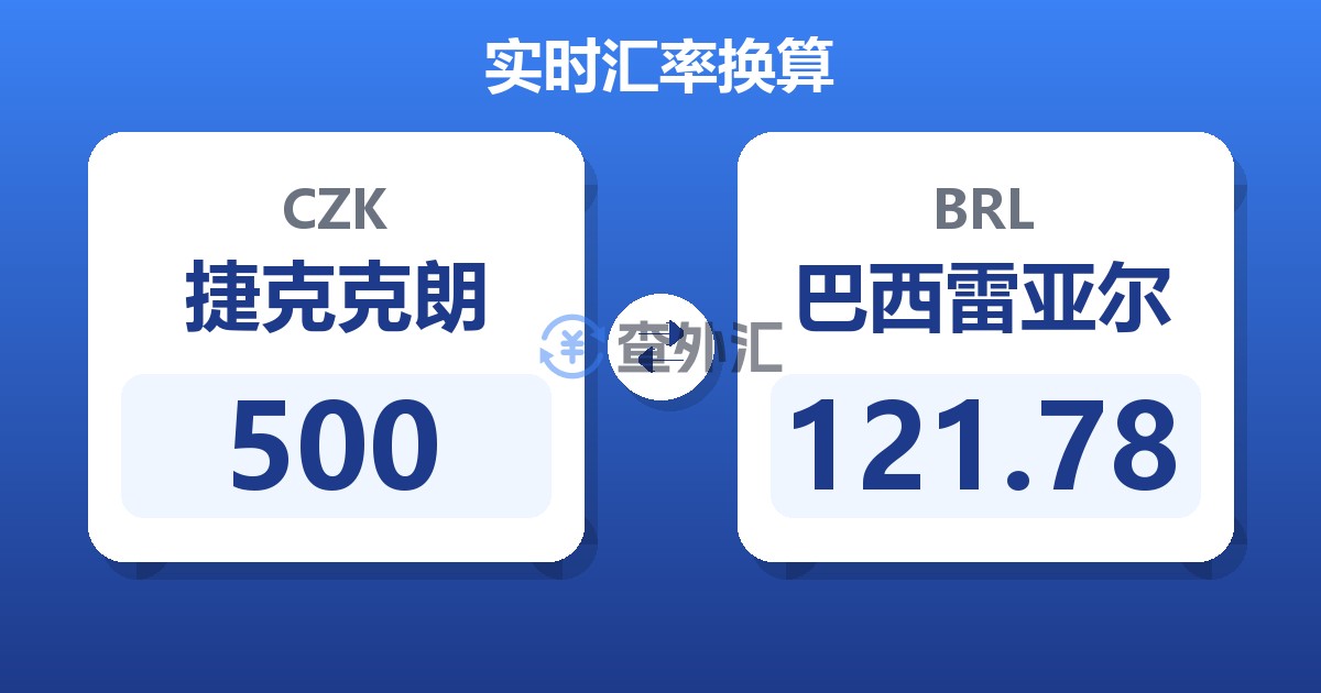 500捷克克朗兑巴西雷亚尔