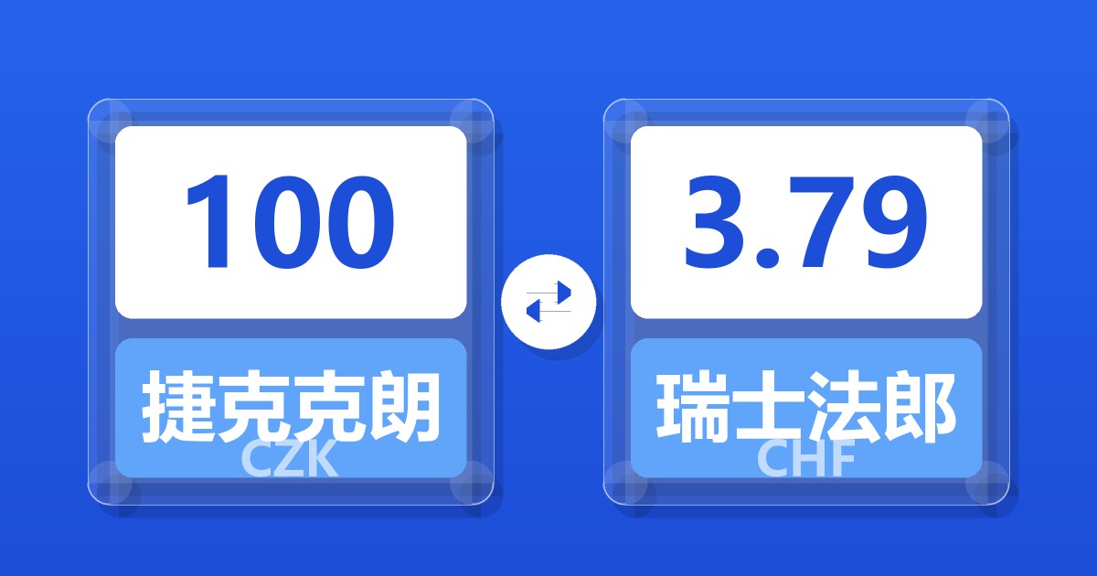 100捷克克朗兑瑞士法郎