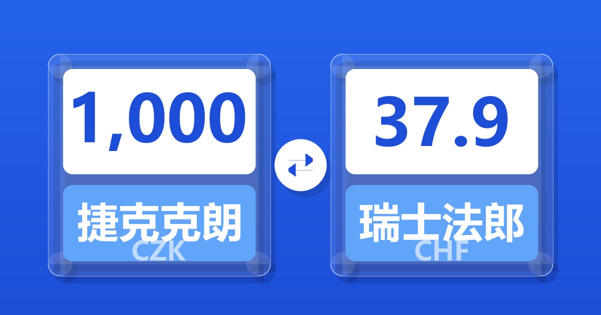1,000捷克克朗兑瑞士法郎