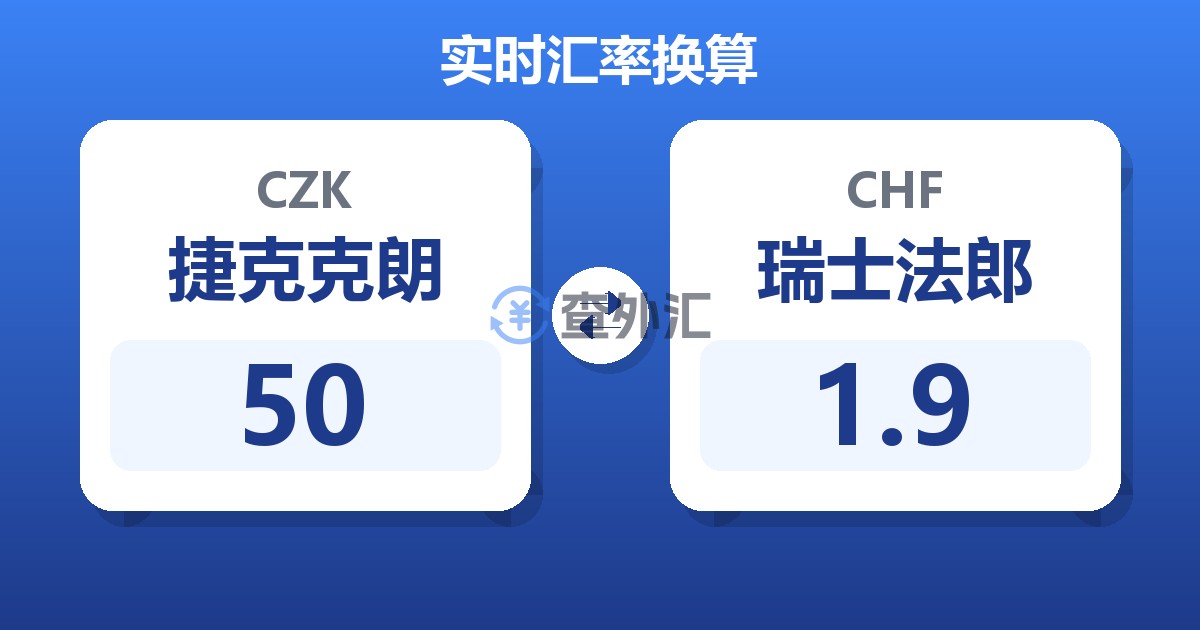 50捷克克朗兑瑞士法郎